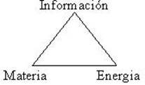 informatica