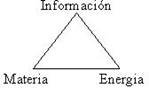 informatica