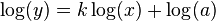 http://upload.wikimedia.org/math/1/a/7/1a7403298e50785eece565ad9ab1a81d.png