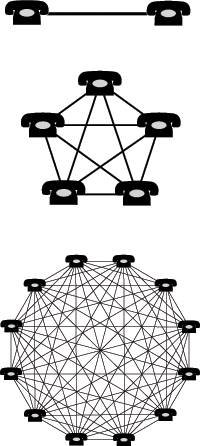 Network effect.png